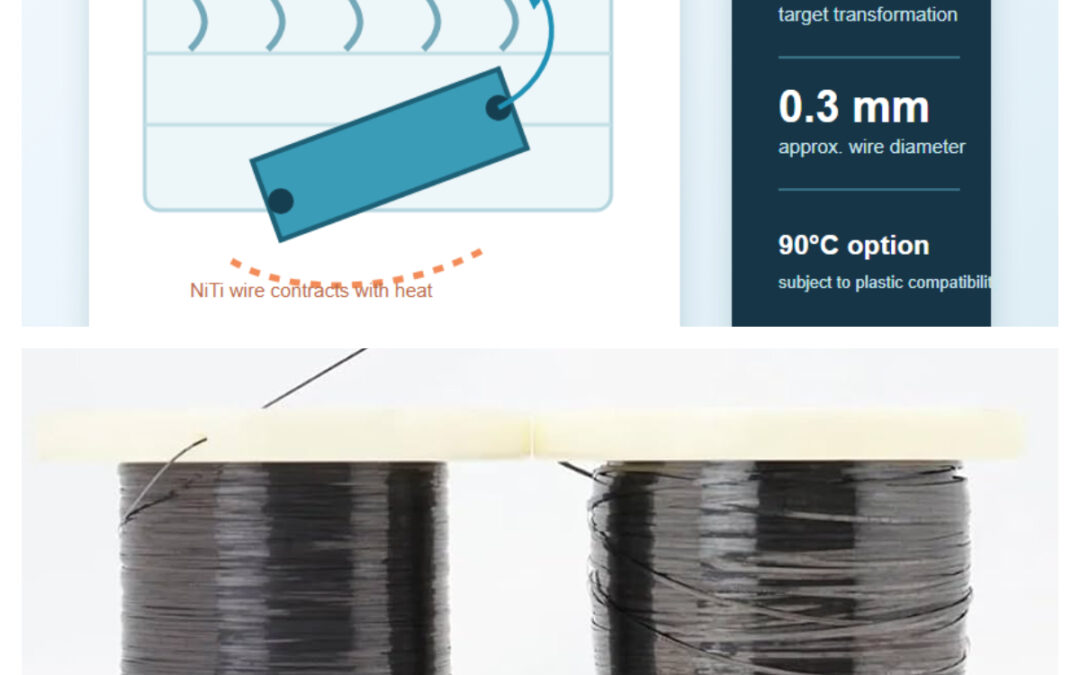 NiTi Shape Memory Alloy Wire Actuator for HVAC and Home Appliances